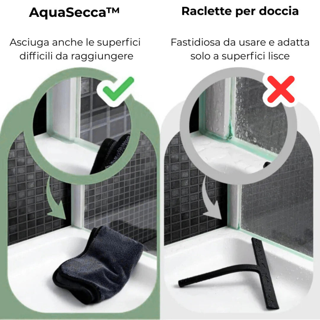 AquaSecca™ – Panno in microfibra ultra-assorbente
