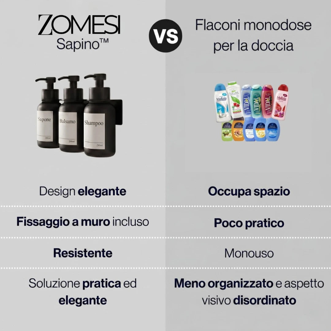 Sapino™ - Distributore di sapone da parete in vetro