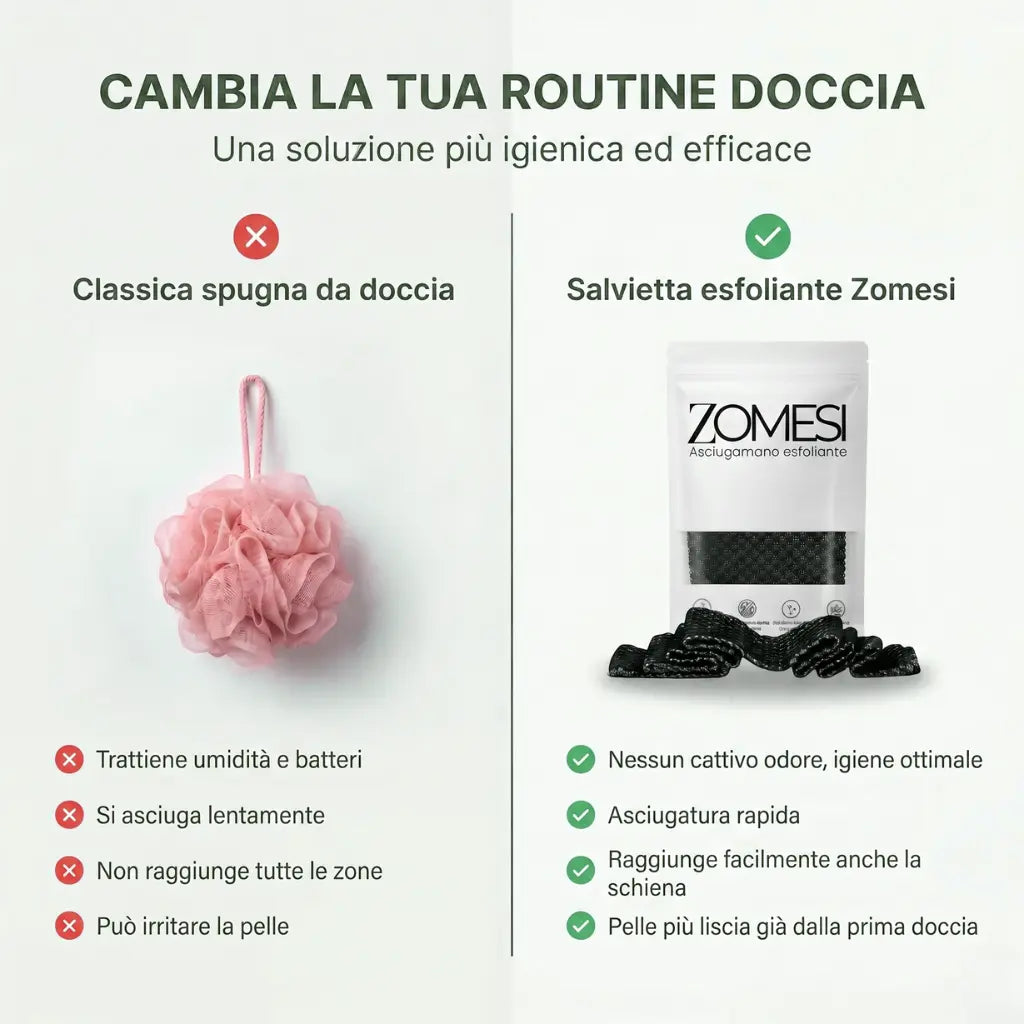 Eskano™ - Asciugamano da doccia esfoliante Zomesi