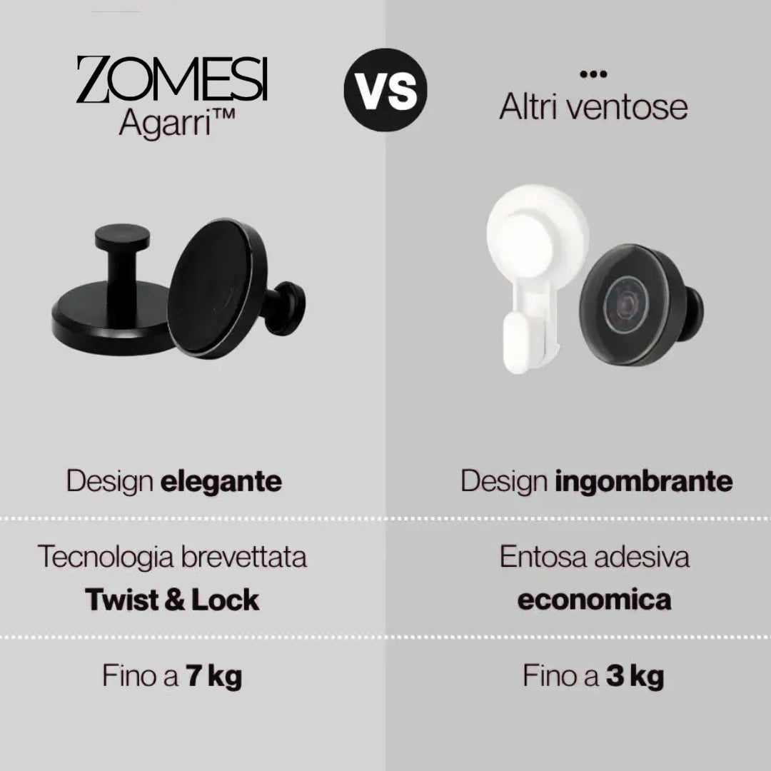 Agarri™ - Set di ganci a ventosa