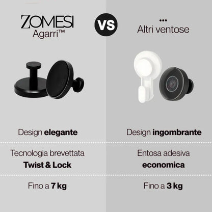 Agarri™ - Set di ganci a ventosa