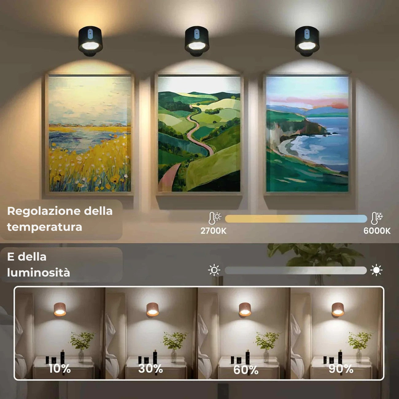 Lumina™ - Apparecchi di illuminazione
