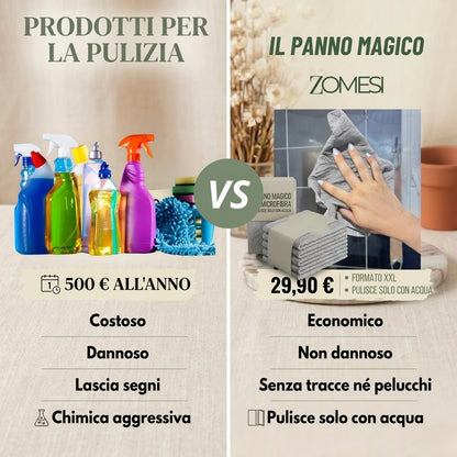Splendra™ panno magico in microfibra senza aloni – foto 8