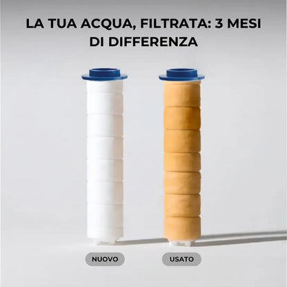 Idrelle™ - Trasforma i tuoi capelli, la tua pelle e la tua doccia