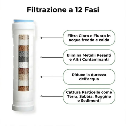 Idrelle™ - Trasforma i tuoi capelli, la tua pelle e la tua doccia
