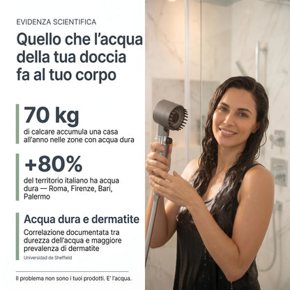 Idrelle™ - Trasforma i tuoi capelli, la tua pelle e la tua doccia