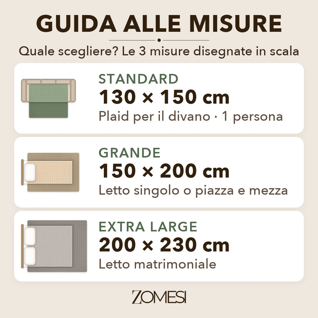 Mussora™ guida alle misure: 130×150, 150×200 e 200×230 cm