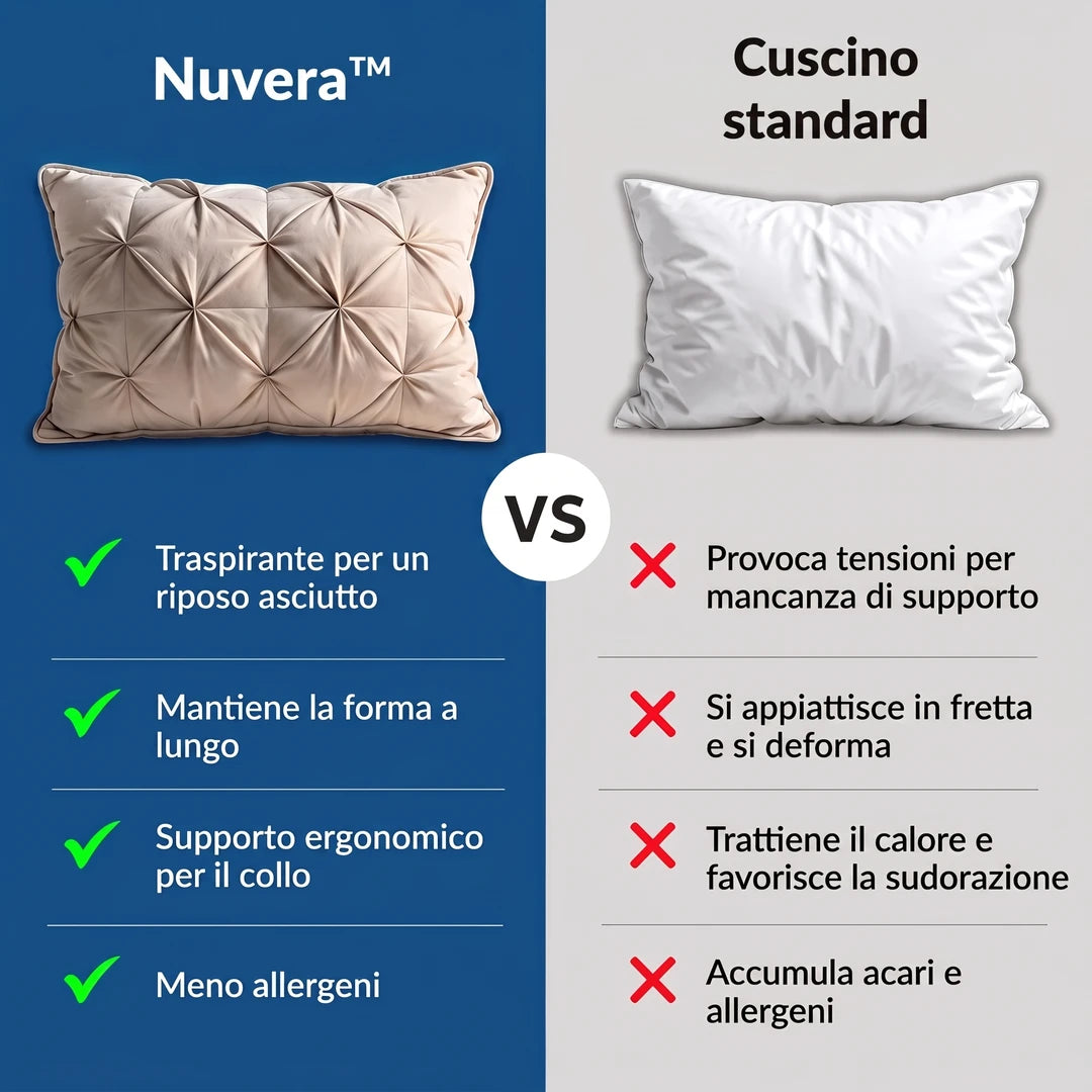 Nuvera™ a confronto con un cuscino standard