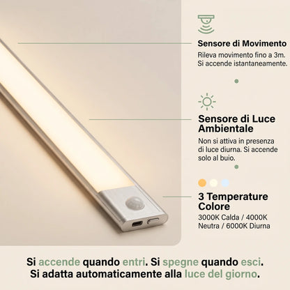 Sensia™ illuminazione senza fili – foto 9